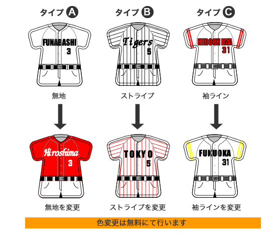 野球バリエーション