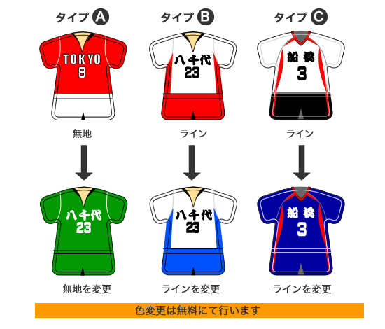 バレーバリエーション