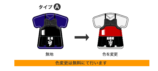 剣道バリエーション