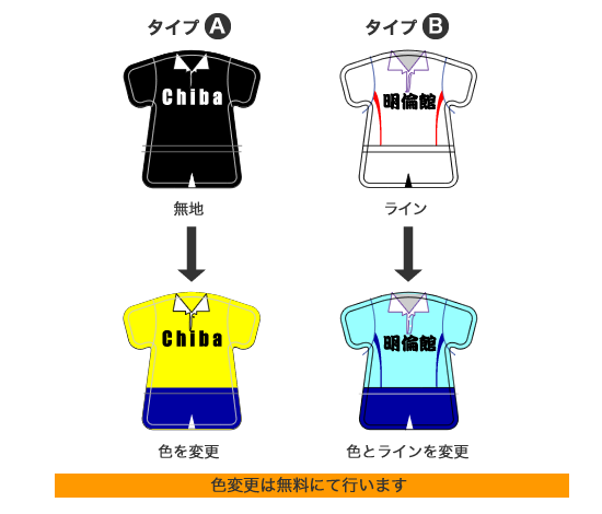 卓球バリエーション